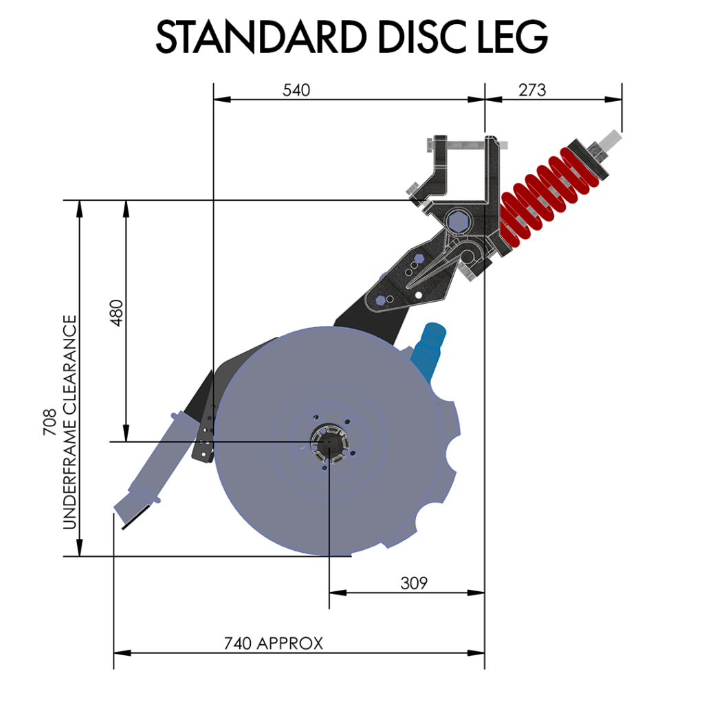 Ryan standard disc leg underframe clearance